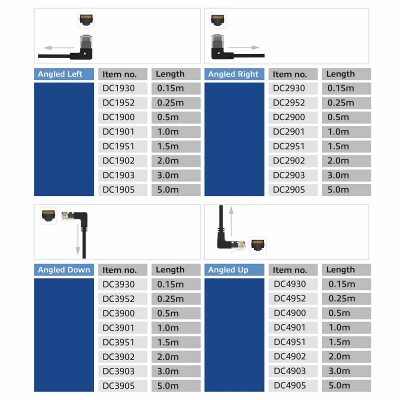 ACT musta 0,25 metrin U/UTP CAT6A LSZH Slimline -verkkokaapeli DC4952