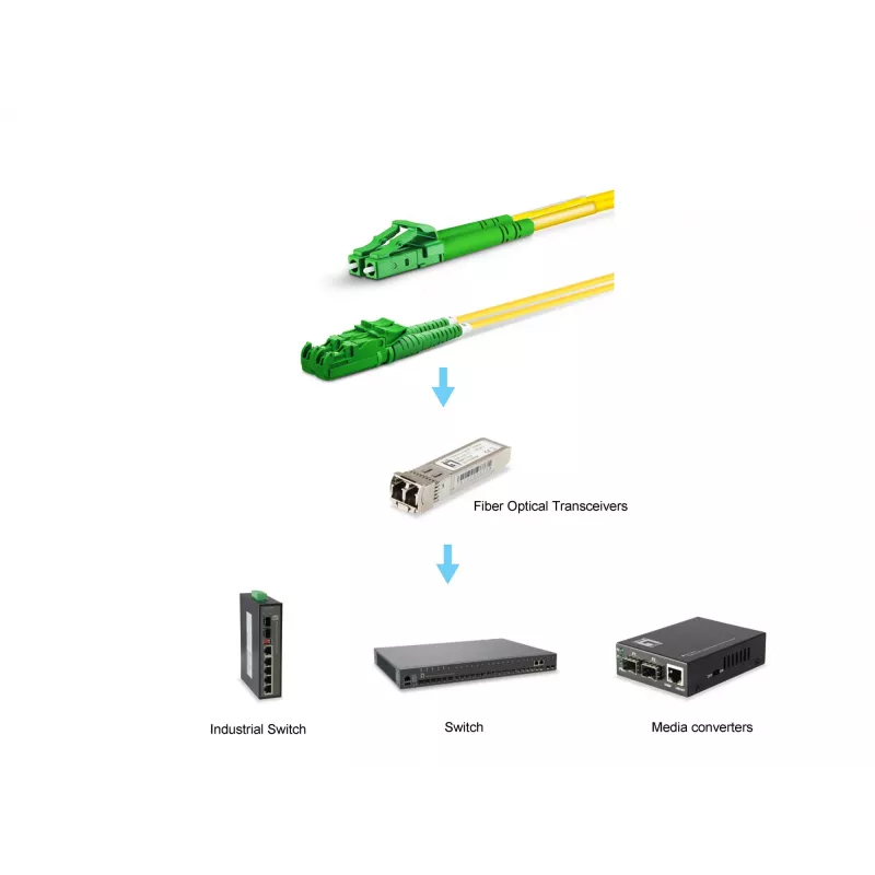 Kuitupatchkaapeli EQUIP E2000/APC - LC/APC 20 m SM duplex OS2 keltainen