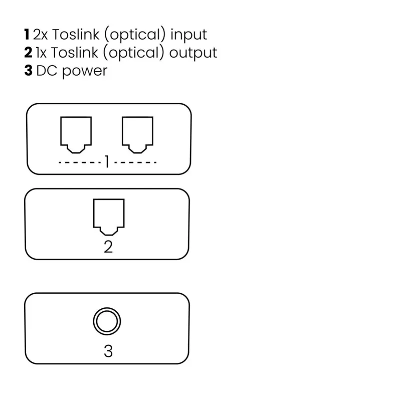 Marmitek Connect TS21 - optinen kytkin - 2 sisään / 1 ulos - Toslink