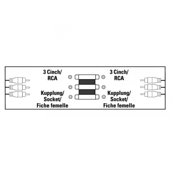 Hama 00205174 kaapeliadapteri 3 x RCA