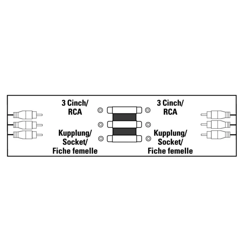 Hama 00205174 kaapeliadapteri 3 x RCA