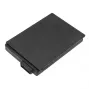 Akku CoreParts MBXDE-BA0275 DELL Latitude 7330 5430 Rugged -malliin