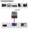 HDMI-toistin MicroConnect MC-HDMIREPEATER-8K 8K-resoluutio