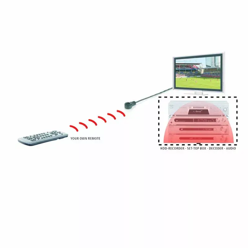 Marmitek IR 100 USB - IR-jatko - USB-käyttöinen - 1 laite