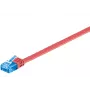Verkkokaapeli Goobay CAT6a U/UTP 1 m punainen