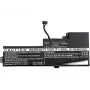 Akku CoreParts Lenovo ThinkPad T470 01AV421-CP