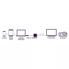 Marmitek Connect USB C to DVI - USB-C-DVI-sovitin