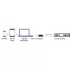 Marmitek Connect USB-C Ethernet-sovitin 8373