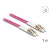 DeLOCK kuituoptinen kaapeli LC-duplex – LC-duplex OM4 1 m