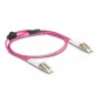 DeLOCK kuituoptinen kaapeli LC-duplex – LC-duplex OM4 1 m