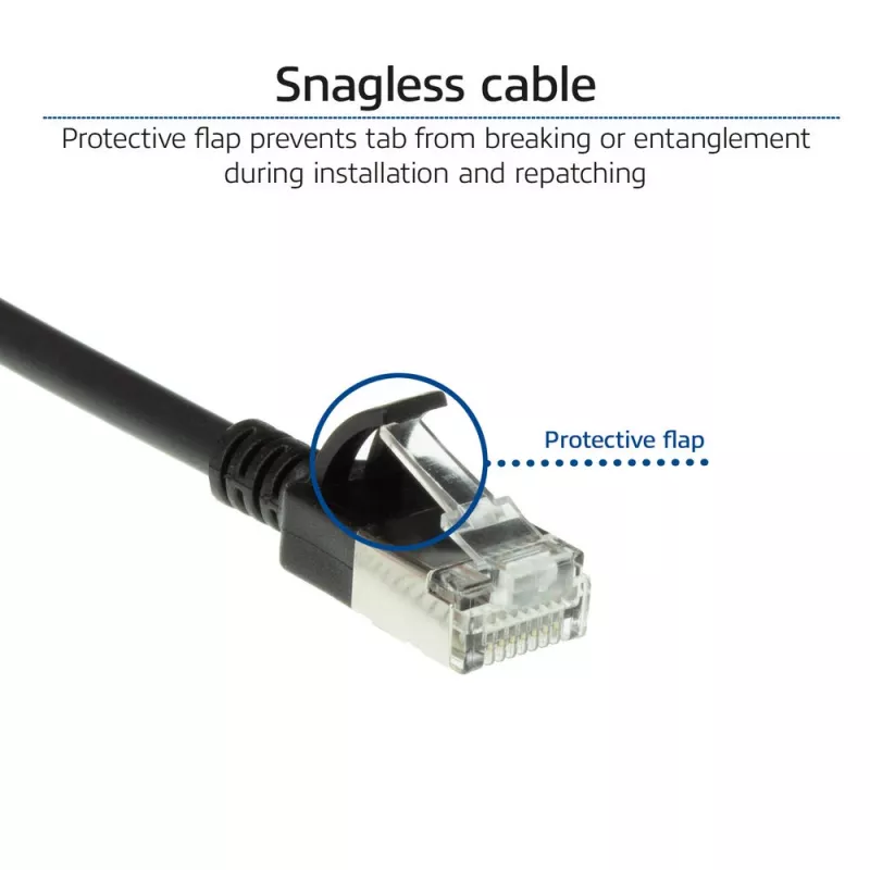 ACT musta 7 metriä LSZH U/FTP CAT6A datacenter slimline -patchkaapeli RJ45-pistokkeilla