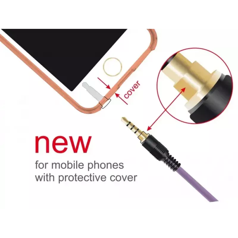 Audiokaapeli 3,5 mm DeLOCK 85599 2 m violetti