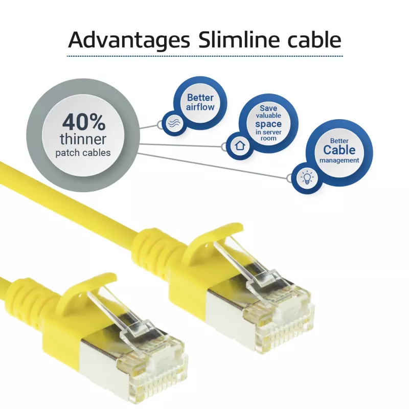 ACT keltainen 3 metrin LSZH U/FTP CAT6A Datacenter Slimline -verkkokaapeli snagless RJ45-liittimillä