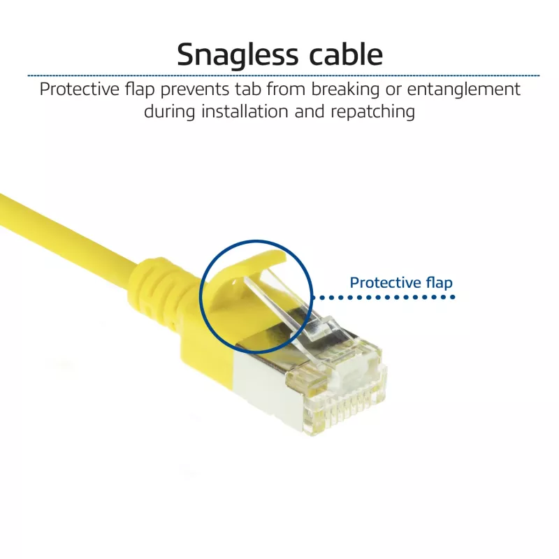 ACT keltainen 3 metrin LSZH U/FTP CAT6A Datacenter Slimline -verkkokaapeli snagless RJ45-liittimillä