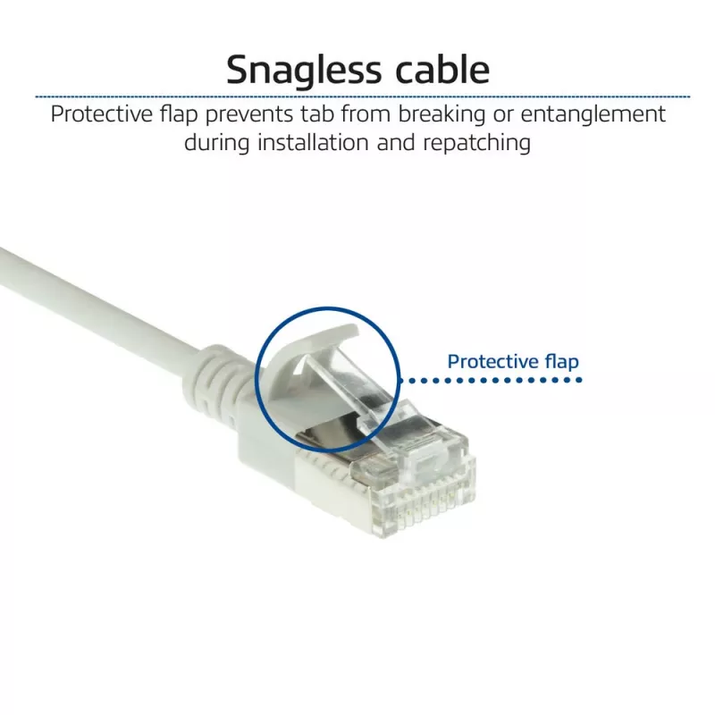 ACT harmaa 7 metrin LSZH U/FTP CAT6A datakeskuksen Slimline-patchkaapeli snagless RJ45-liittimillä