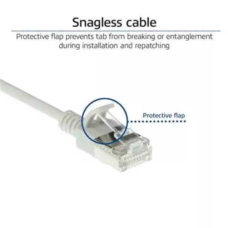 ACT harmaa 10 m LSZH U/FTP CAT6A datakeskuksen Slimline-patchkaapeli ilman lukituskynsiä RJ45-liittimillä