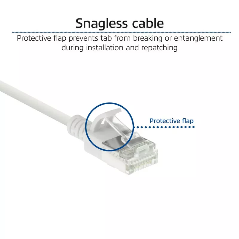 ACT valkoinen 0,5 m LSZH U/FTP CAT6A datakeskuksen Slimline-patchkaapeli ilman lukituskynsiä RJ45-liittimillä
