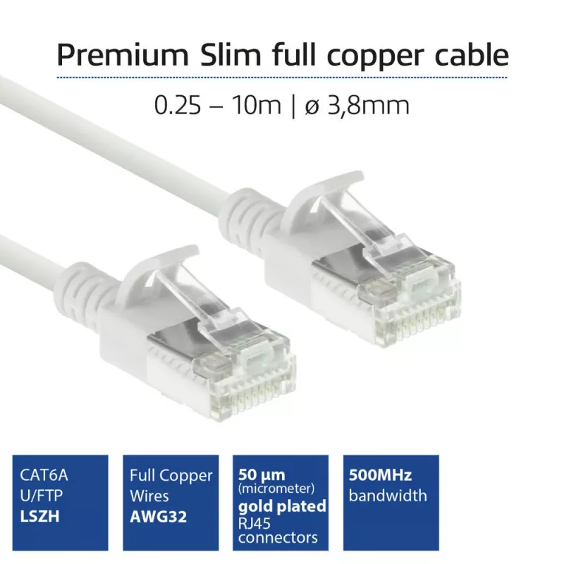 ACT valkoinen 2 metrin LSZH U/FTP CAT6A datakeskuksen Slimline-patchkaapeli RJ45