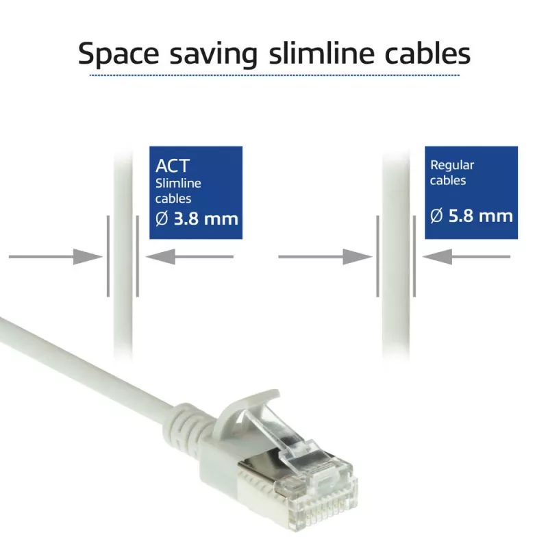 ACT harmaa 0,15 metrin LSZH U/FTP CAT6A datakeskuksen Slimline-patchkaapeli lukituskynsien suojalla RJ45-liittimillä