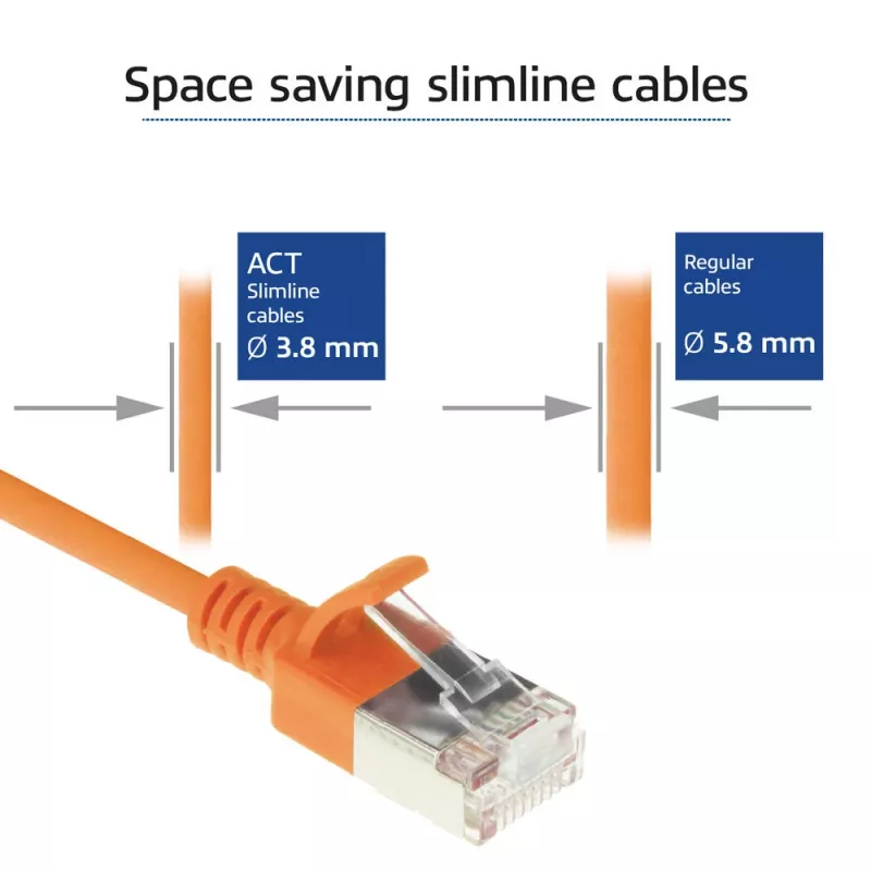 ACT oranssi 3 m LSZH U/FTP CAT6A datacenter-slimline-patchkaapeli, rastnasenfrei, RJ45-liittimillä