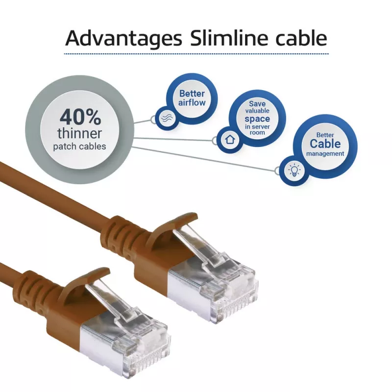 ACT ruskea 3 m LSZH U/FTP CAT6A datacenter-slimline-patchkaapeli, RJ45-liittimillä