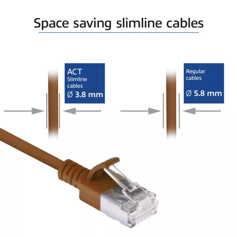 ACT ruskea 0,15 m LSZH U/FTP CAT6A datacenter-slimline-patchkaapeli, snagless, RJ45-liittimillä