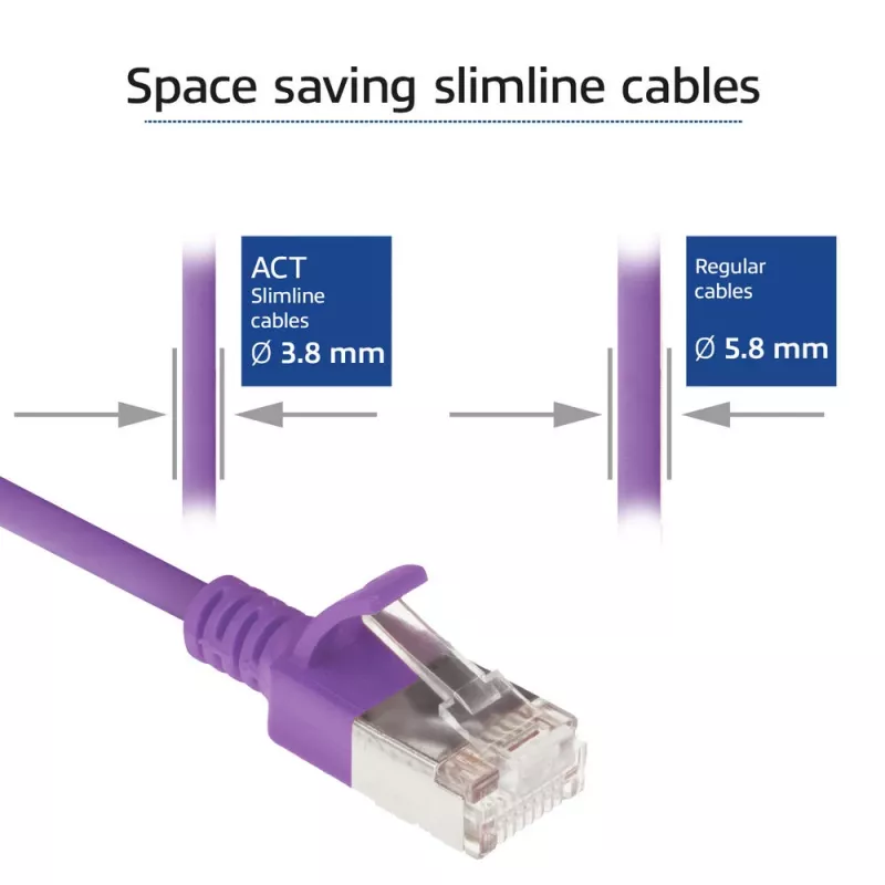 ACT violetti 1 m LSZH U/FTP CAT6A datacenter-slimline-patchkaapeli, rastnasenfrei, RJ45-liittimillä
