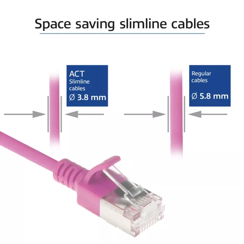 ACT pinkki 0,5 m LSZH U/FTP CAT6A datacenter-slimline-patchkaapeli, snagless, RJ45-liittimillä
