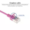 ACT pinkki 2 m LSZH U/FTP CAT6A datacenter-slimline-patchkaapeli, snagless, RJ45-liittimillä