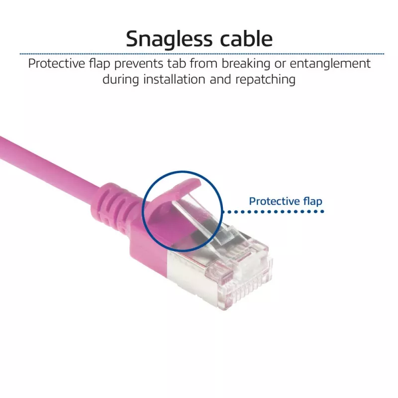 ACT pinkki 10 m LSZH U/FTP CAT6A datacenter-slimline-patchkaapeli, rastnasenfrei, RJ45-liittimillä