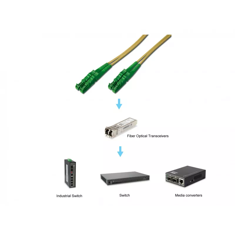 Kuitupatchkaapeli EQUIP E2000/APC - E2000/APC 0,50 m singlemode OS2