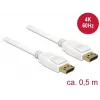 DeLOCK 85507 DisplayPort-kaapeli, 0,5 m, valkoinen