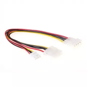 Powersplitter-kaapeli ACT AK3195 1x 5,25
