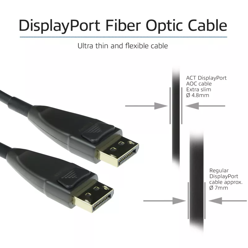 ACT 15 m DisplayPort aktiivinen optinen kaapeli, DisplayPort uros - DisplayPort uros