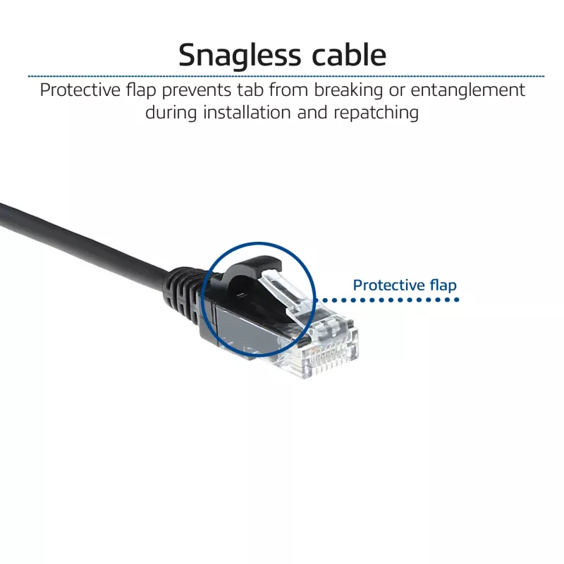ACT musta 5 metrin LSZH U/UTP CAT6 datakeskus Slimline -verkkokaapeli RJ45-liittimillä
