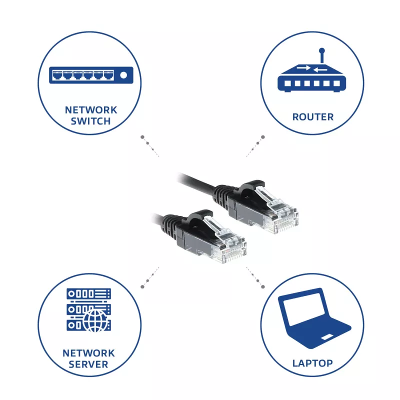 ACT musta 5 metrin LSZH U/UTP CAT6 datakeskus Slimline -verkkokaapeli RJ45-liittimillä