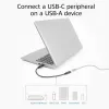 USB-sovitin ACT AC7460 USB-A-uros 24-napaiseen USB-C-naaraspuoleen, 20 cm, 5 Gbit/s
