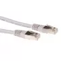 ACT IB4001 CAT6A S/FTP (PiMF) verkkoliitäntäkaapeli, 1 m, harmaa