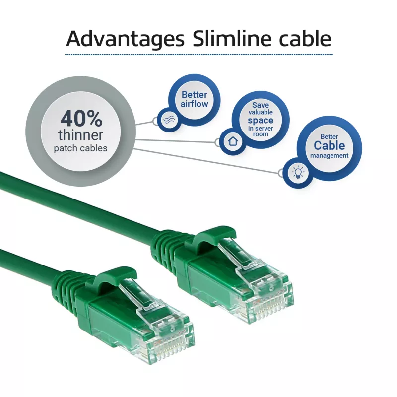 ACT vihreä 5 metriä LSZH U/UTP CAT6 Datacenter Slimline -verkkokaapeli RJ45-liittimillä