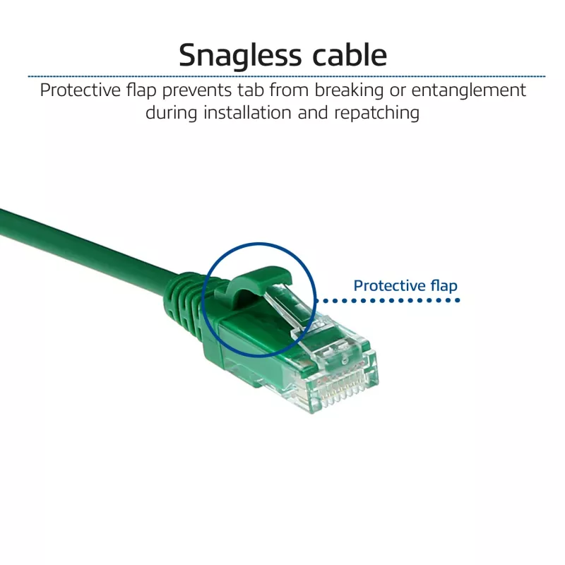 ACT vihreä 5 metriä LSZH U/UTP CAT6 Datacenter Slimline -verkkokaapeli RJ45-liittimillä