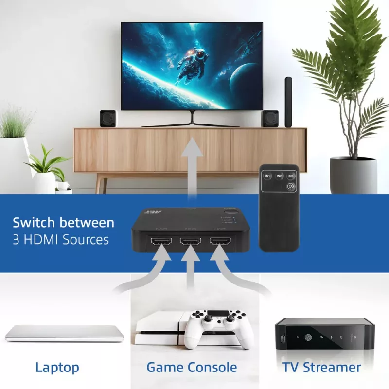 ACT 4K HDMI-kytkin 3x1 musta 60Hz 1920x1080 3840x2160
