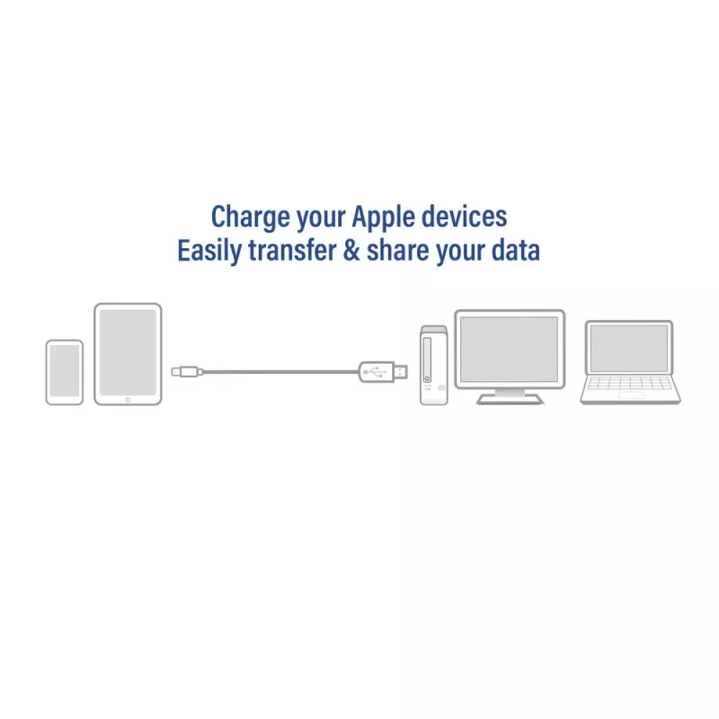 ACT USB 2.0 lataus-/datakaapeli C-pistoke – Lightning-pistoke 1 metri, MFI-sertifioitu