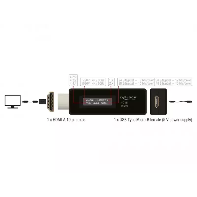 Delock 63327 HDMI-testeri EDID-tiedoille 2-rivisellä OLED-näytöllä