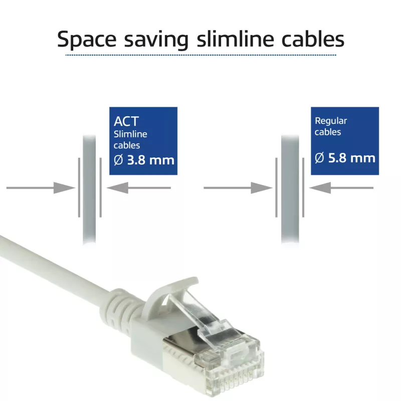 ACT harmaa 0,25 m LSZH U/FTP CAT6A datakeskus Slimline -verkkokaapeli snagless RJ45-liittimillä
