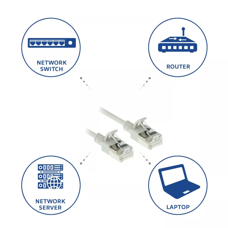ACT harmaa 0,25 m LSZH U/FTP CAT6A datakeskus Slimline -verkkokaapeli snagless RJ45-liittimillä