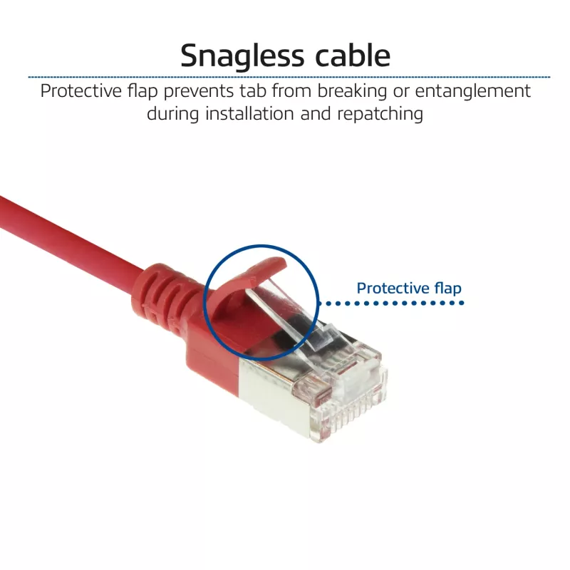 ACT punainen 1,5 m LSZH U/FTP CAT6A datakeskus Slimline -verkkokaapeli snagless RJ45-liittimillä
