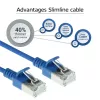 ACT sininen 0,25 m LSZH U/FTP CAT6A datakeskus Slimline -verkkokaapeli RJ45-liittimillä