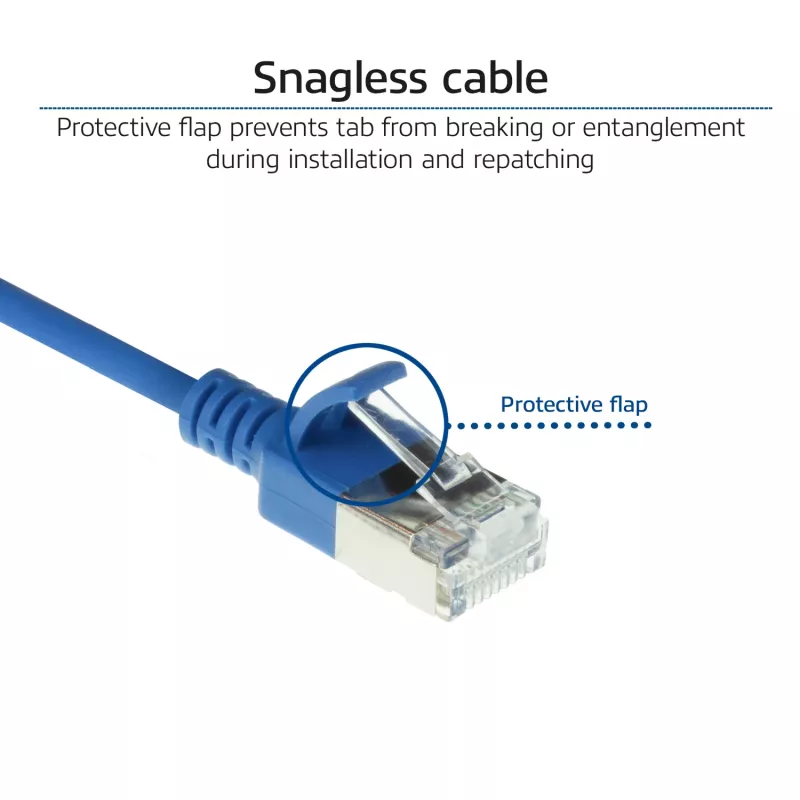 ACT sininen 0,25 m LSZH U/FTP CAT6A datakeskus Slimline -verkkokaapeli RJ45-liittimillä