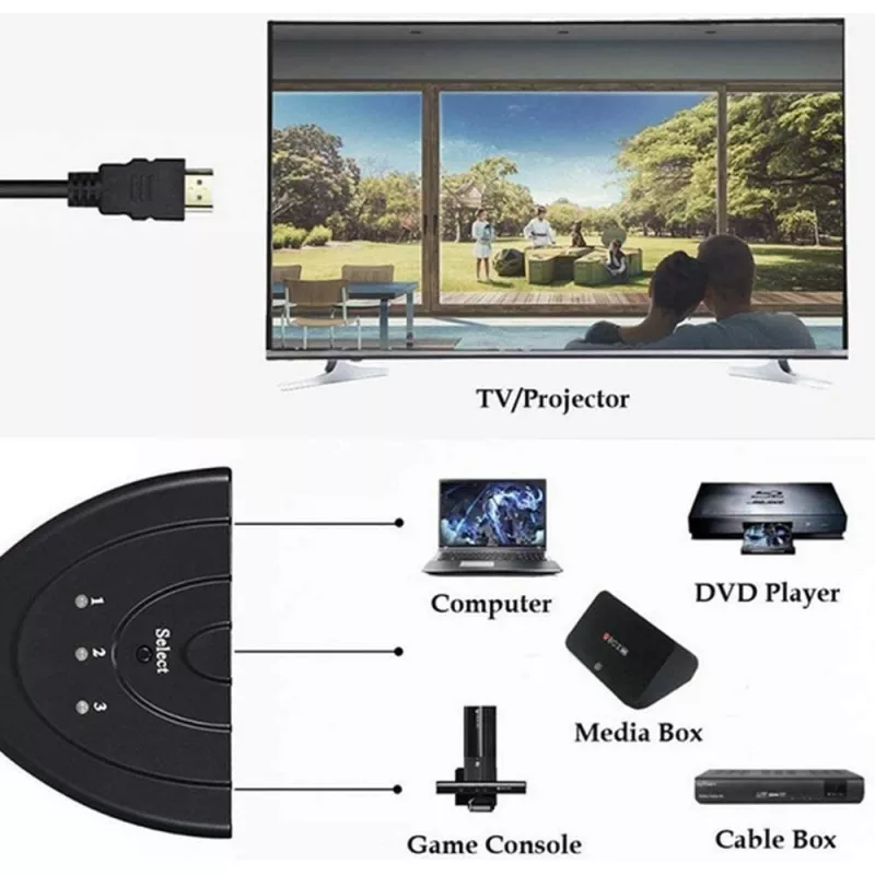 Techly IDATA HDMI-3F30 videokytkin