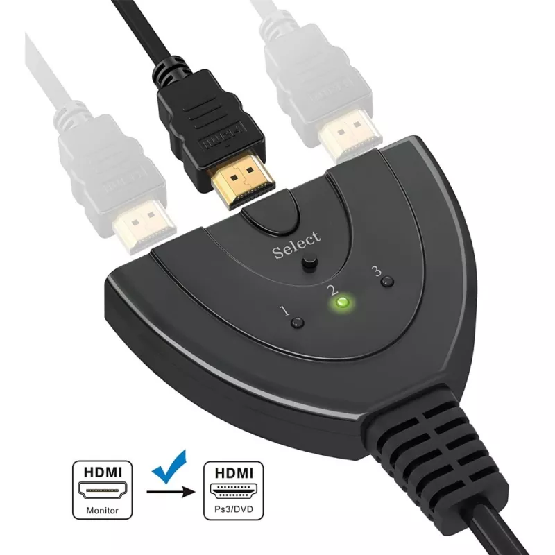 Techly IDATA HDMI-3F30 videokytkin